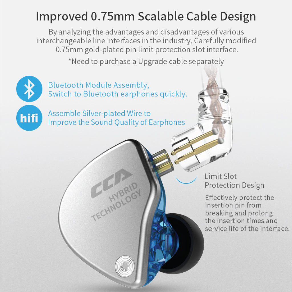 Concept-Kart-CCA-CA4-IEM-6