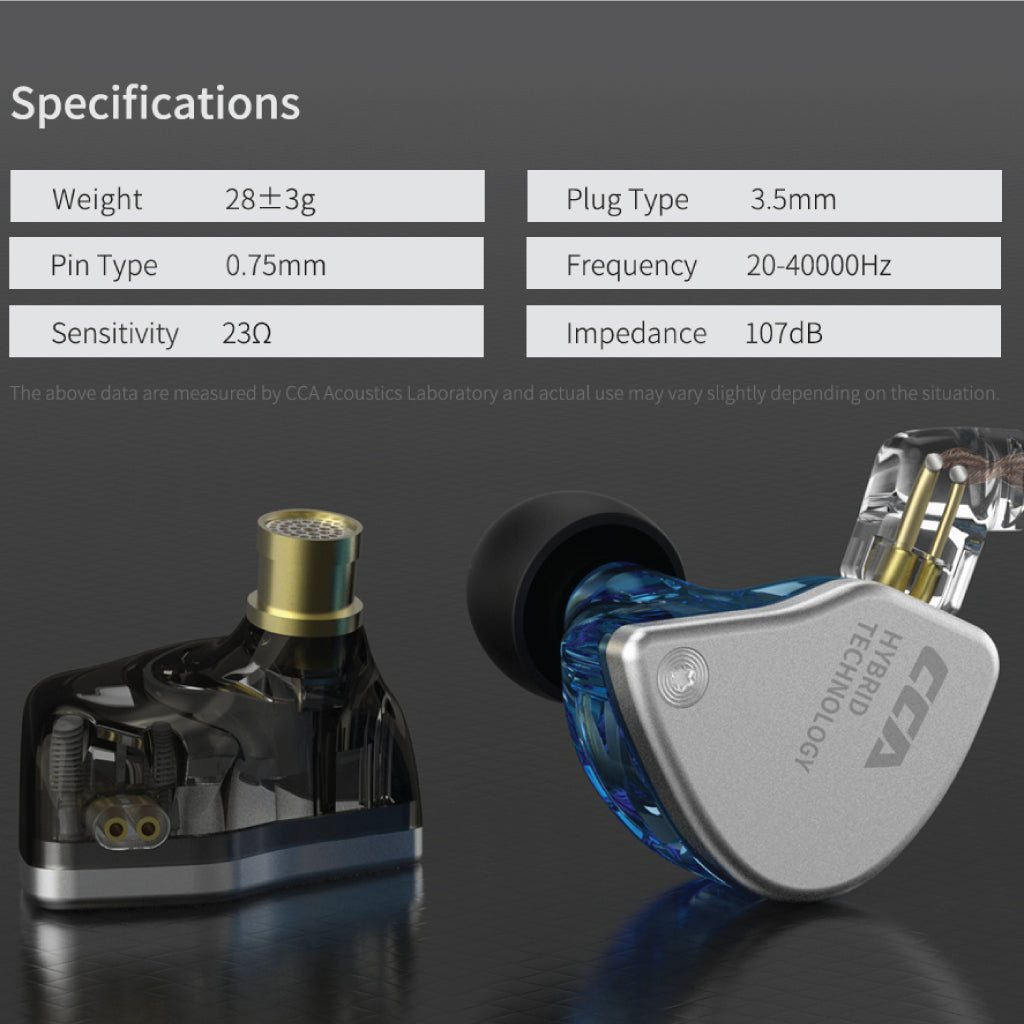 Concept-Kart-CCA-CA4-IEM-9