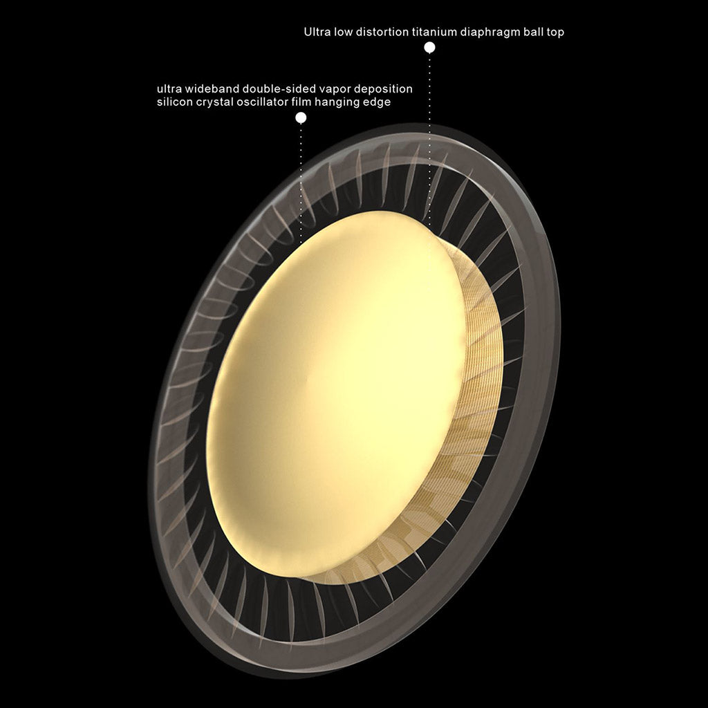 Cross-section of EarAcoustic Audio SPA-Hi End Dynamic Driver IEM showcasing titanium diaphragm and silicon crystal oscillator film for high-fidelity sound.