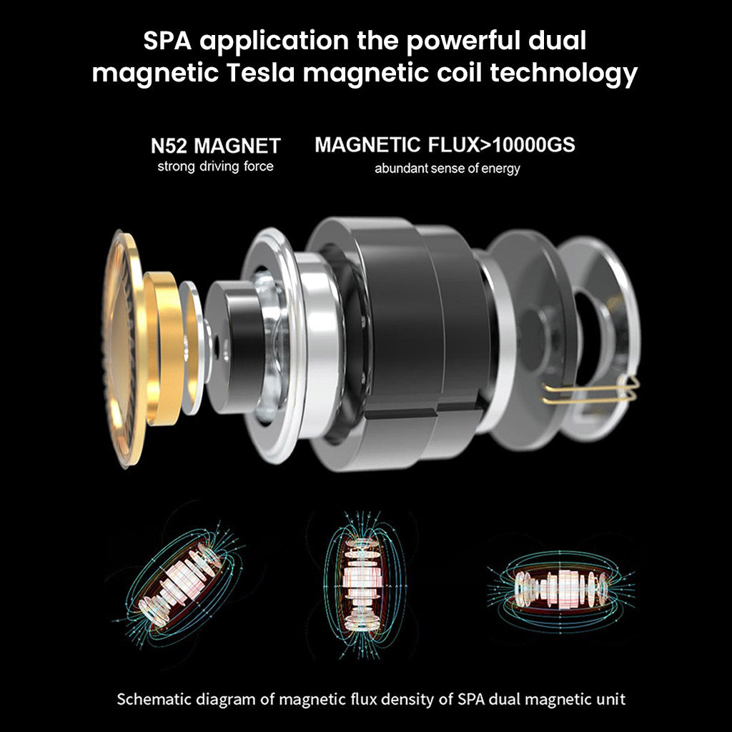 EarAcoustic Audio - SPA-Hi End Dynamic Driver IEM features dual magnetic Tesla coil technology with N52 magnets and over 10000GS magnetic flux for superior sound.