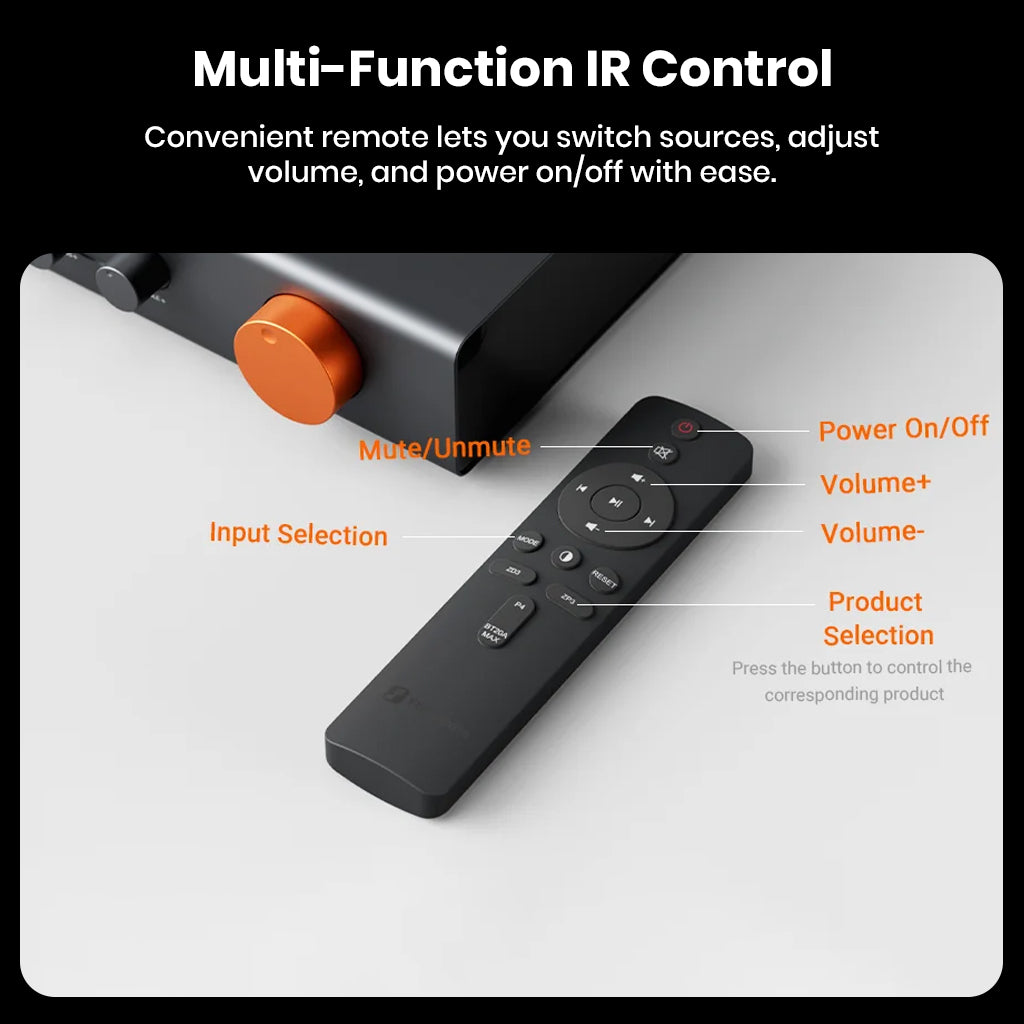 Fosi Audio ZP3 IR remote control with labeled buttons for input selection, volume adjustment, mute, and power on/off for easy operation.