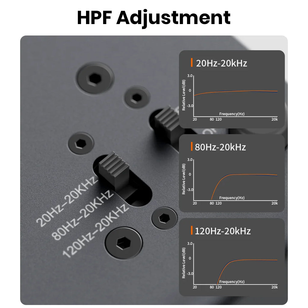 Detailed view of HPF adjustment on Fosi Audio ZP3 with three selectable frequency ranges for precise subwoofer integration and audio tuning.