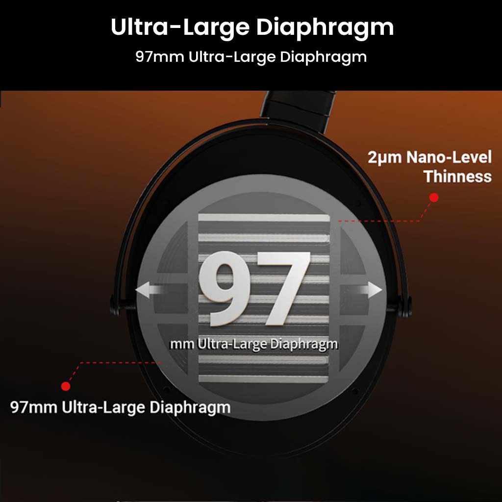 Close-up of Fosi Audio i5's 97mm ultra-large diaphragm with 2μm nano-level thinness for superior sound clarity and detail.