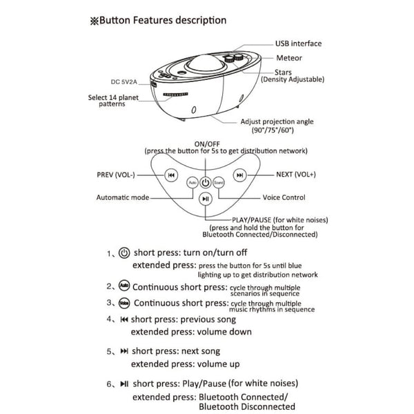 TECPHILE - Smart Galaxy Starship Night Lamp (Demo Unit) - 12