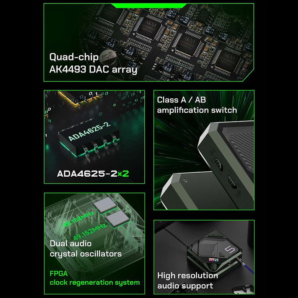 Concept-Kart-HiBy-FD5-DAC_Amp-Blk-1_4