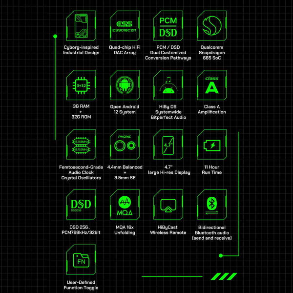 HiBy - R4 Portable Hi-Res Music Player - 14