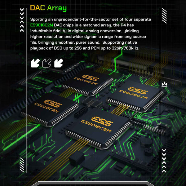 HiBy - R4 Portable Hi-Res Music Player - 4