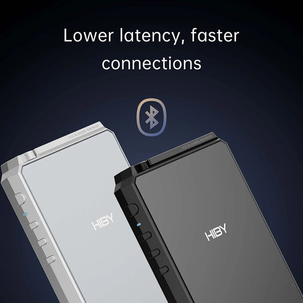 HiBy - R6 III (Gen 3) Hi-Res Portable Music Player - 4
