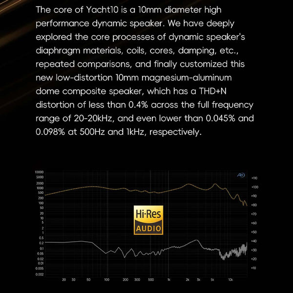 HiBy - Yacht10 IEM - 4