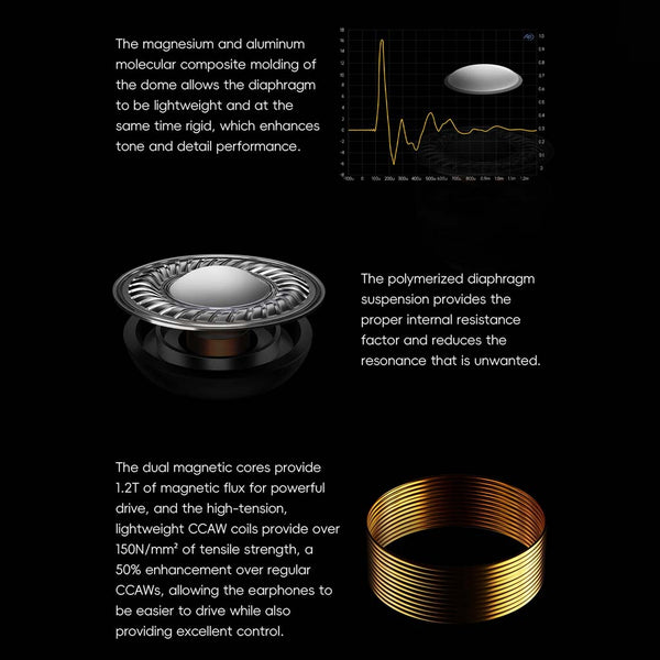 HiBy - Yacht10 IEM - 8