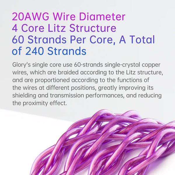 KBEAR - 4 Core 6N Single Crystal Copper Upgraded Cable - 4