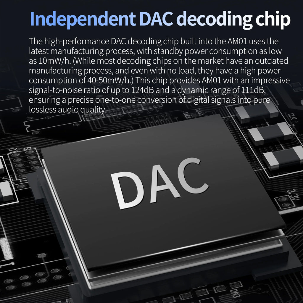 Concept-Kart-KZ-AM01-Portable-DAC-_-Amp-1-_4