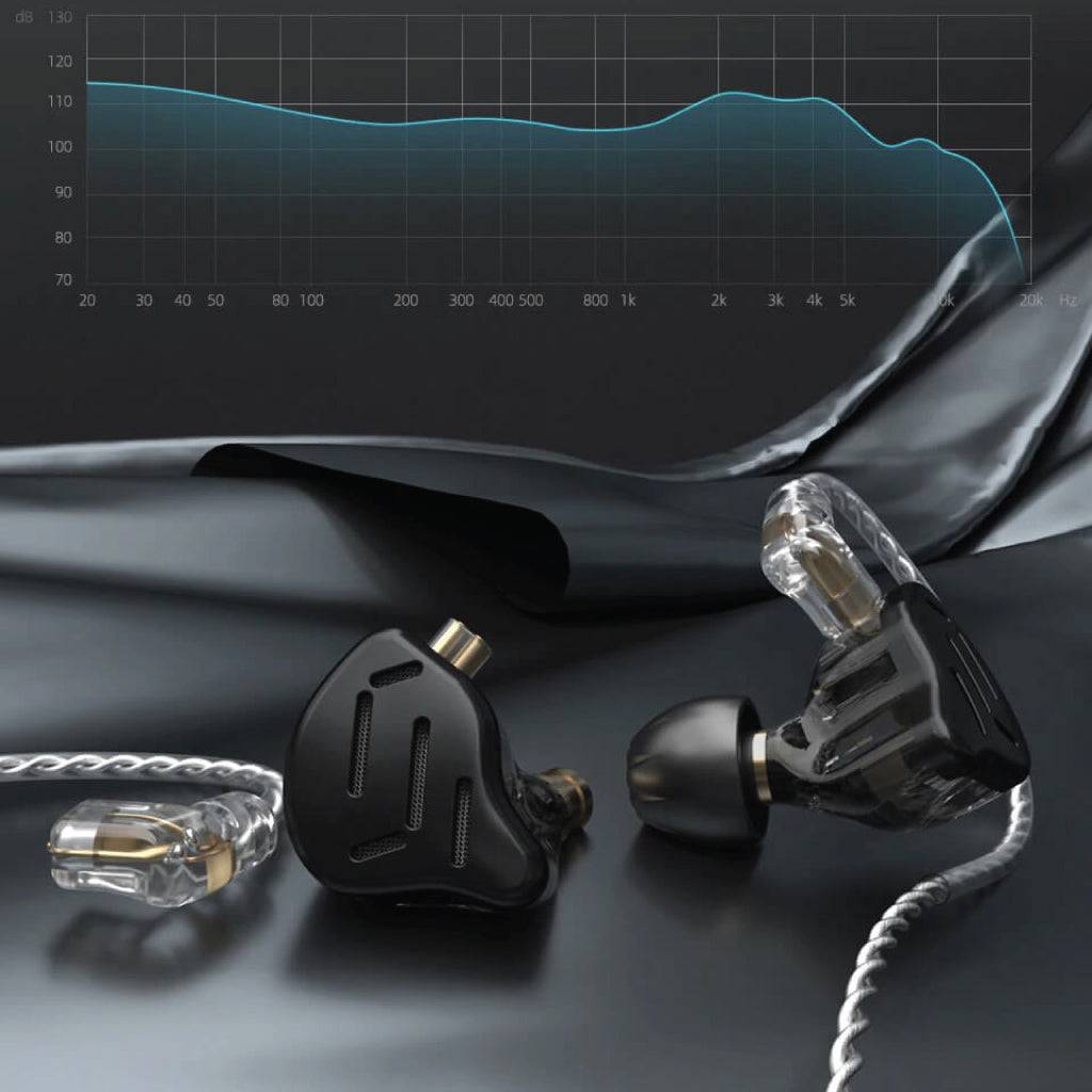 KZ - ZAX Wired IEM with Mic