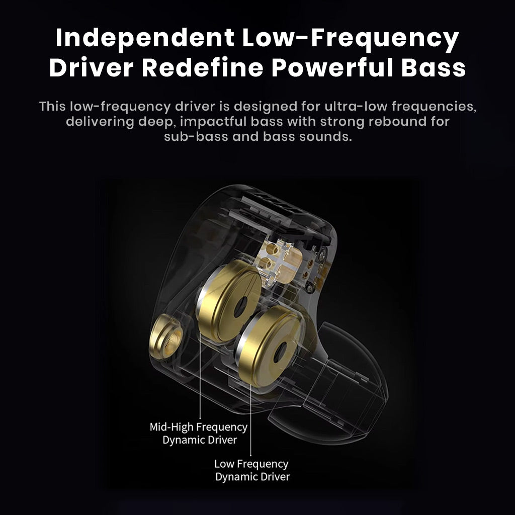KZ Castor Pro Dual Dynamic Driver