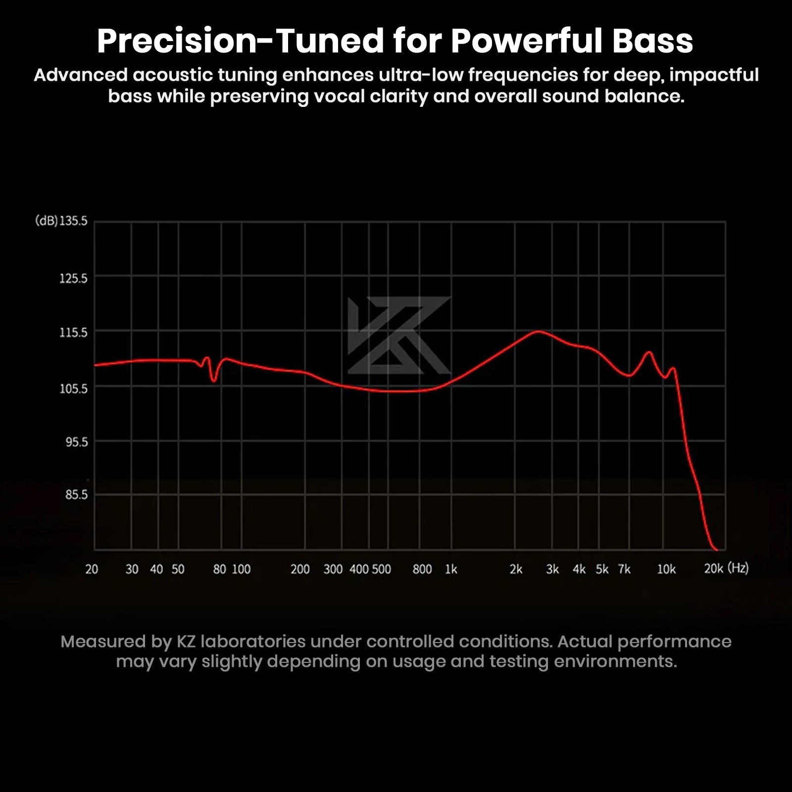 KZ - Vibe X Dual-Driver Super Bass IEM