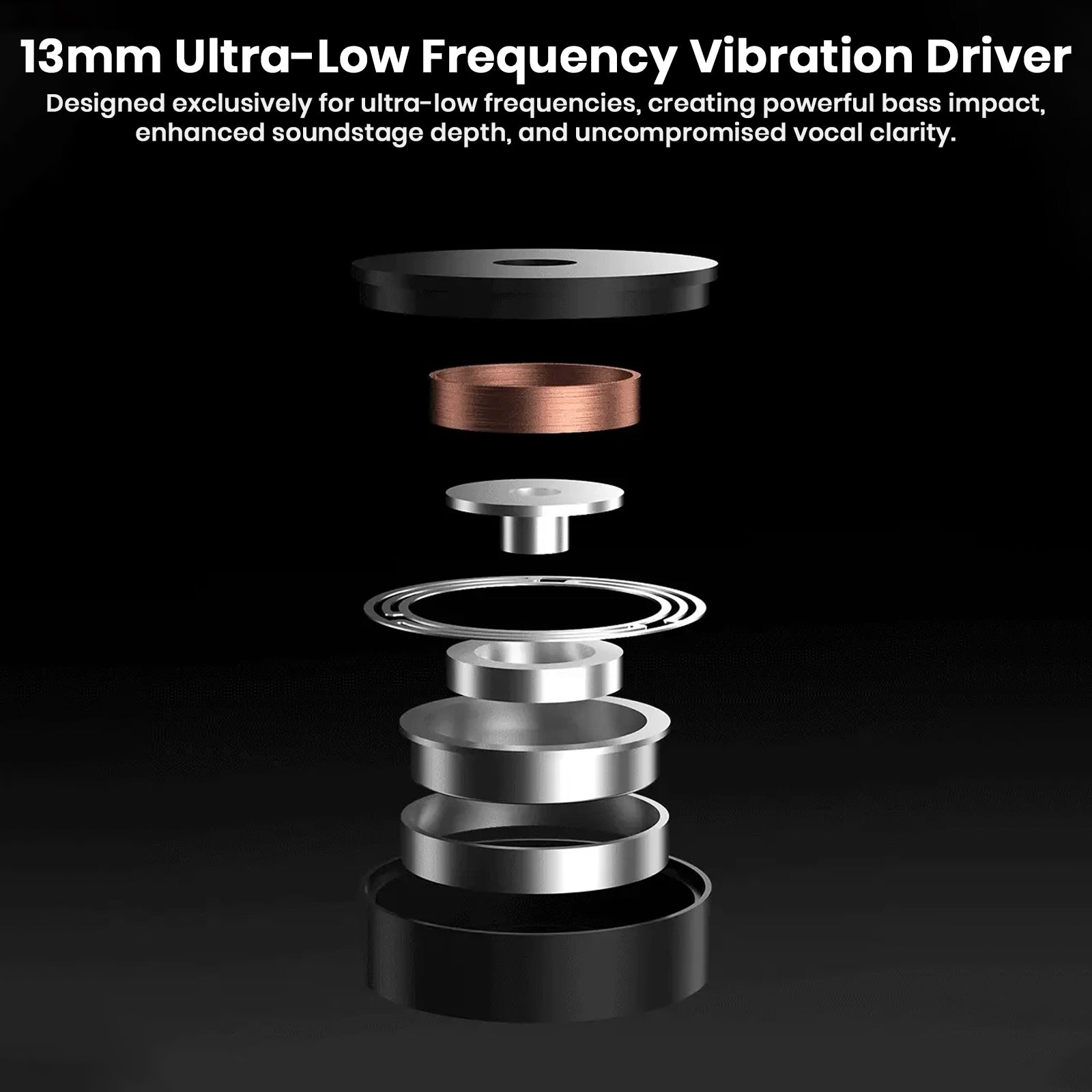 KZ - Vibe X Dual-Driver Super Bass IEM