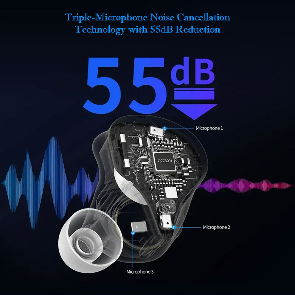 Concept Kart KZ XRTA TWS Earbuds triple Microphone
