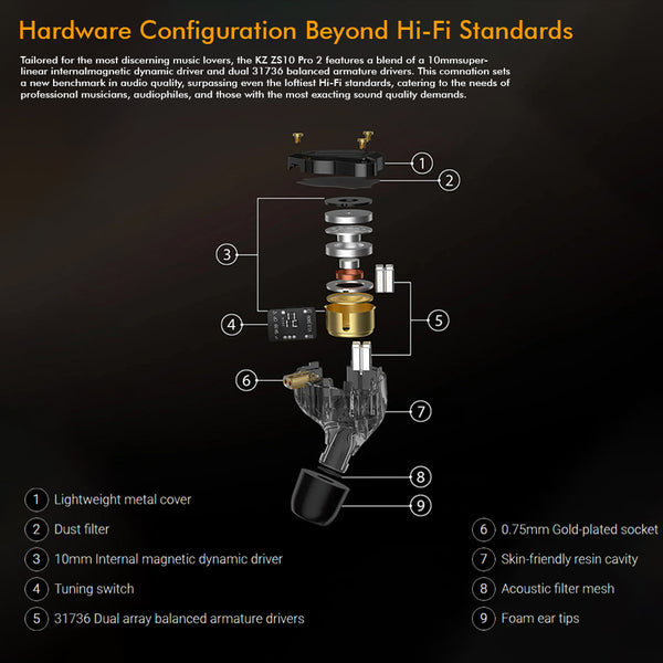 KZ - ZS10 Pro 2 Hybrid Driver IEM - 2