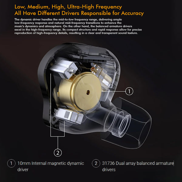 KZ - ZS10 Pro 2 Hybrid Driver IEM - 14