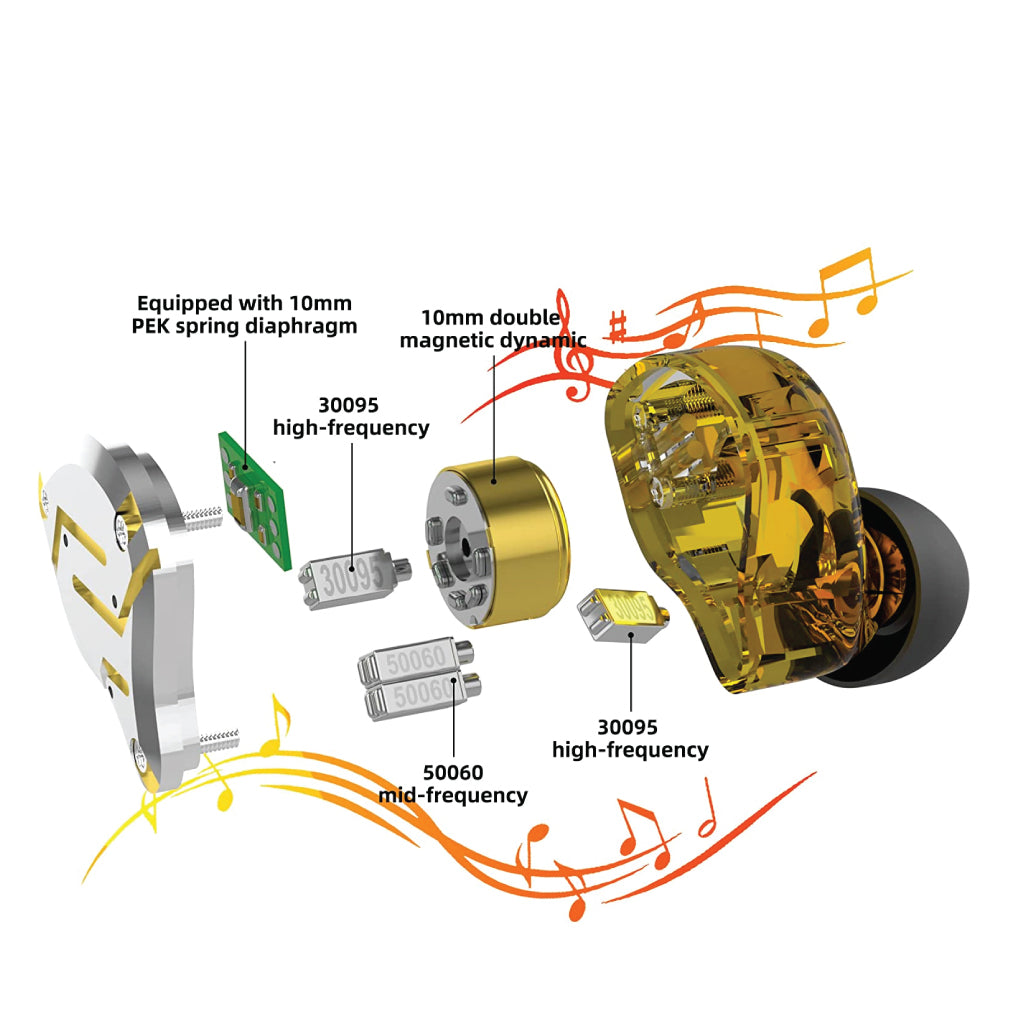 ConceptKart KZ ZS10 Pro Wired IEM Gold feature