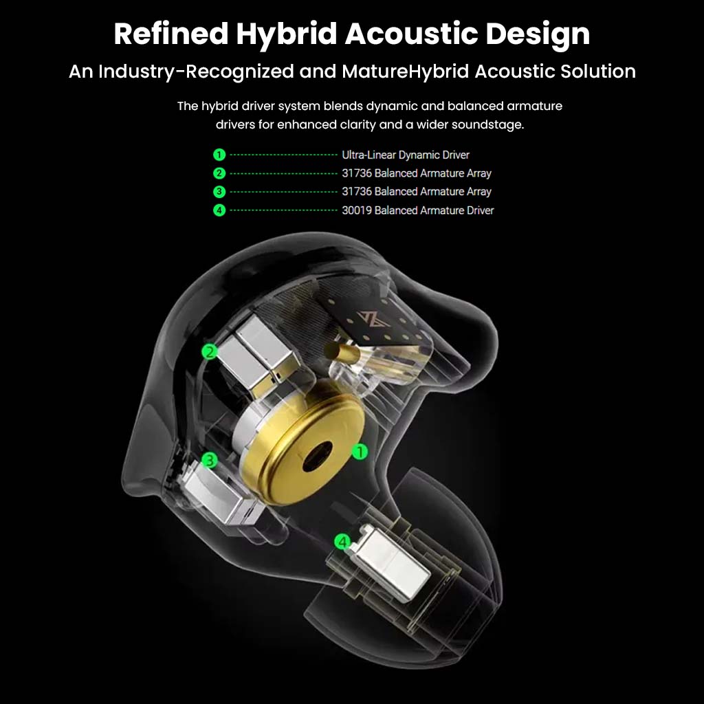 KZ ZSX PRO Hybrid Driver IEM