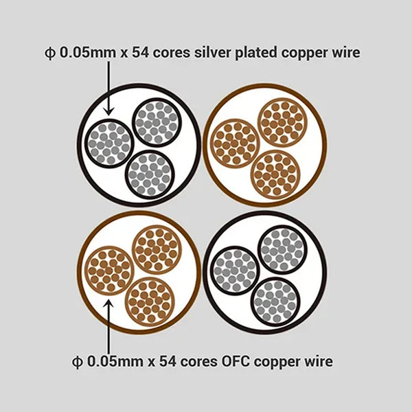 KEFINE - Klanar IEM - 4