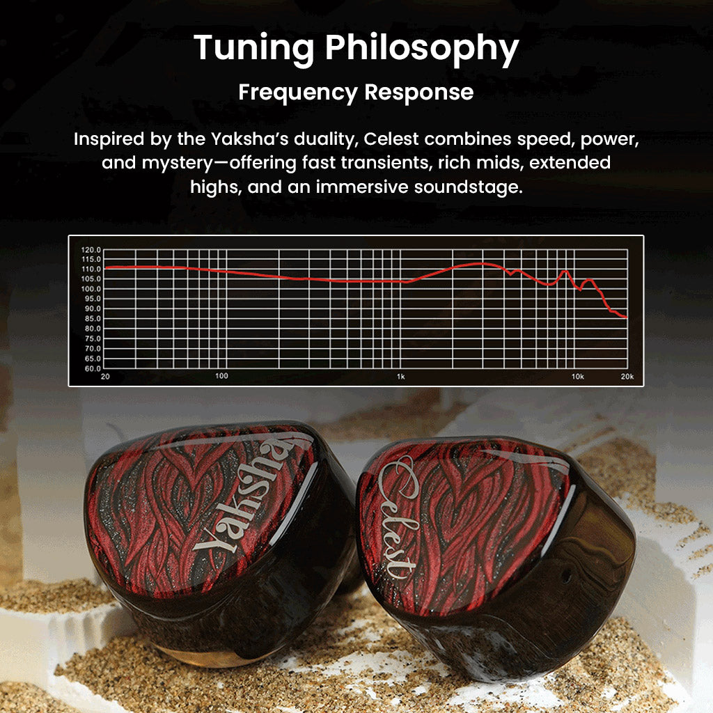 Frequency response graph of Kinera Celest Yaksha IEMs with tuning philosophy focused on fast transients, rich mids, and extended highs.