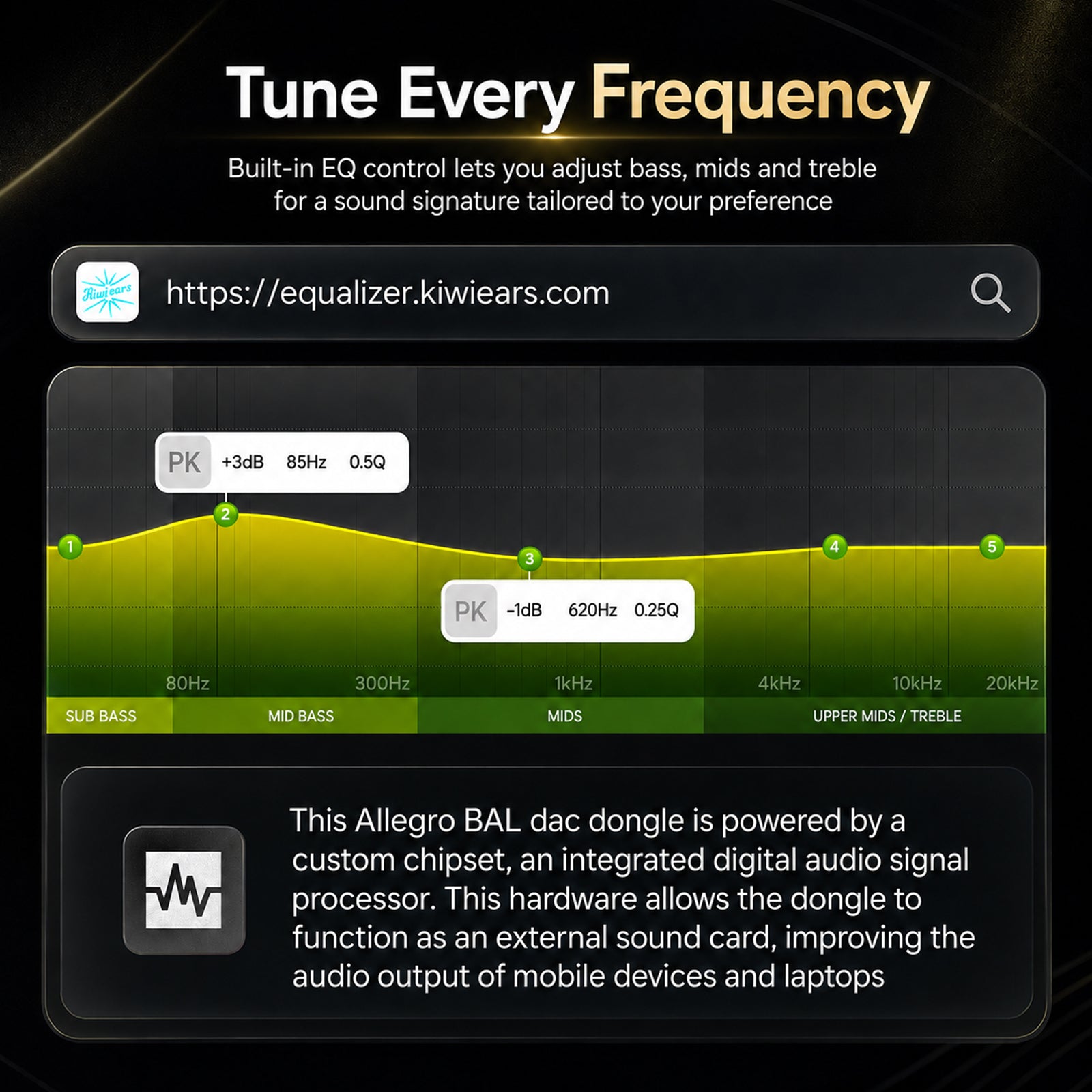 Kiwi Ears - Allegro BAL Upgraded Mini USB-C DAC/AMP