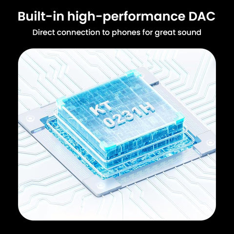 LETSHUOER - D02 Dynamic Driver IEM - 0