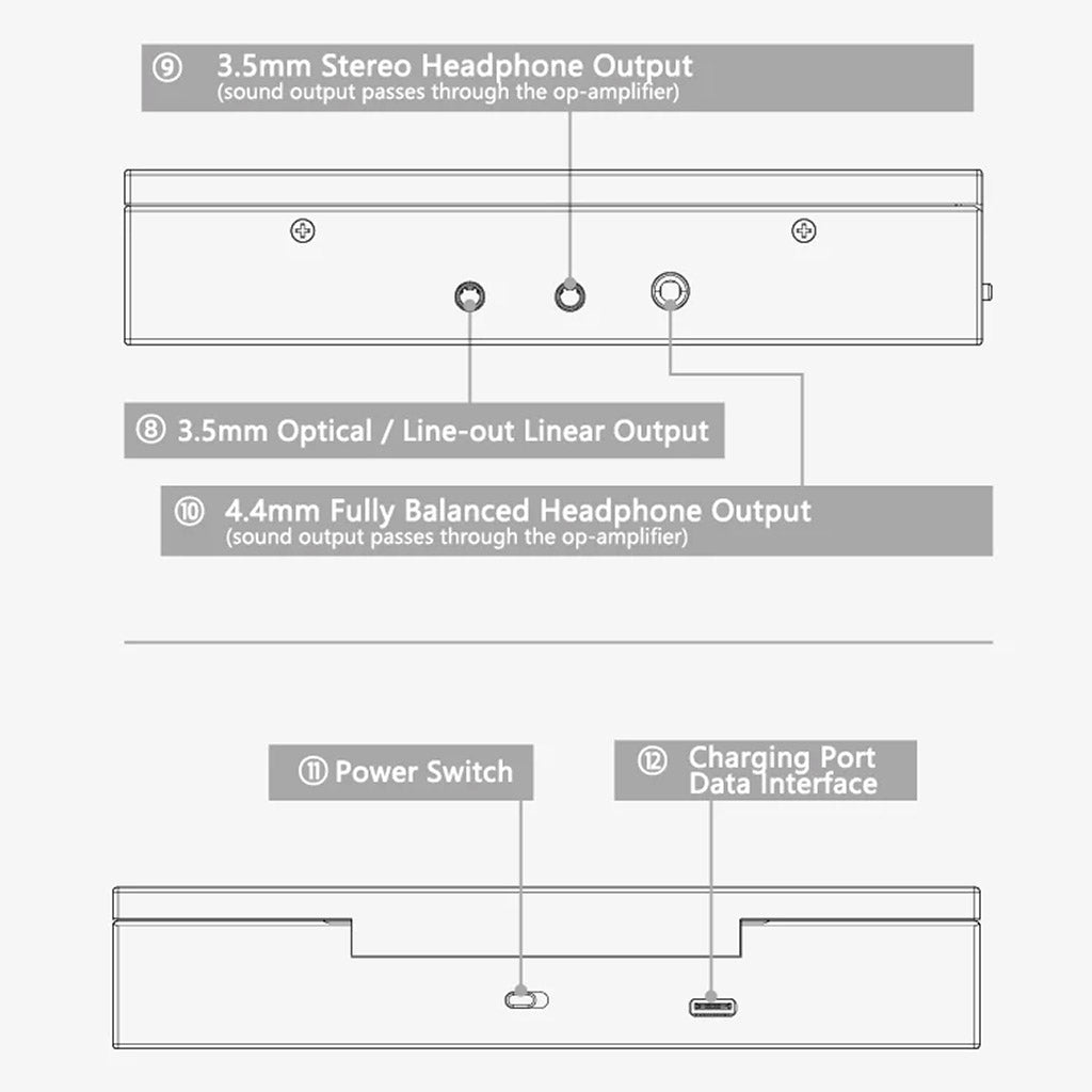MOONDROP DiscDream 2 Ultra CD Player