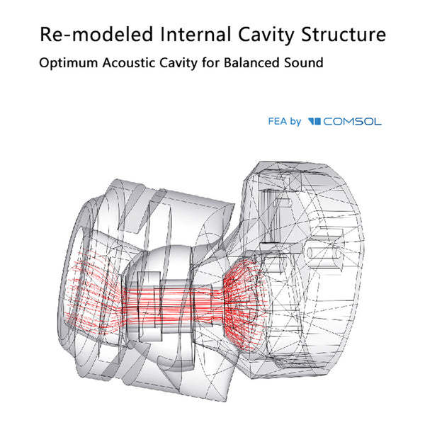 MOONDROP - KADENZ In Ear Monitors - 9