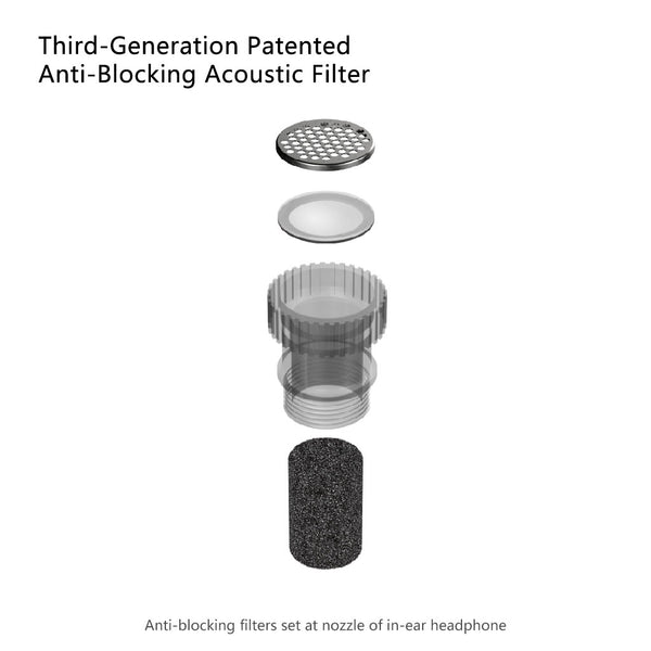 MOONDROP - KADENZ In Ear Monitors - 6