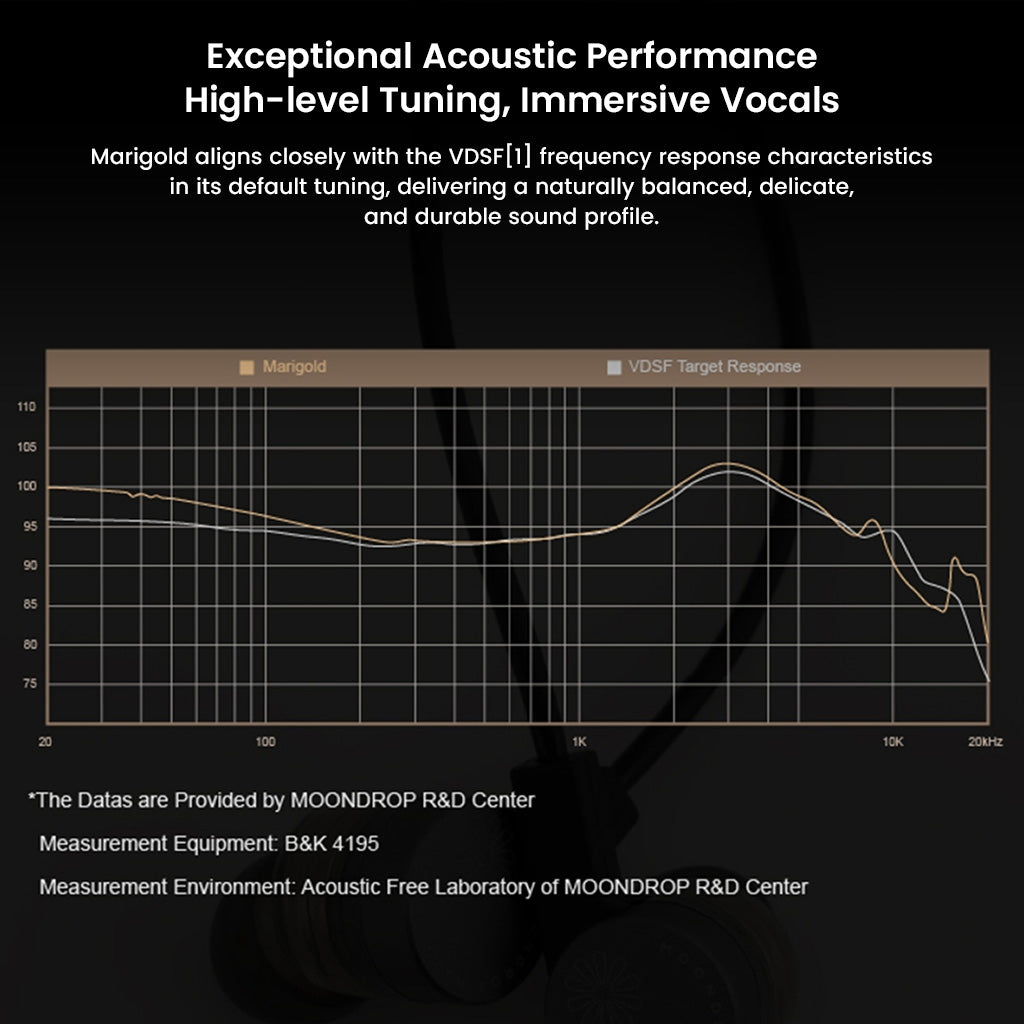 MOONDROP Marigold IEM frequency response graph showing VDSF tuning for balanced and immersive vocal performance.