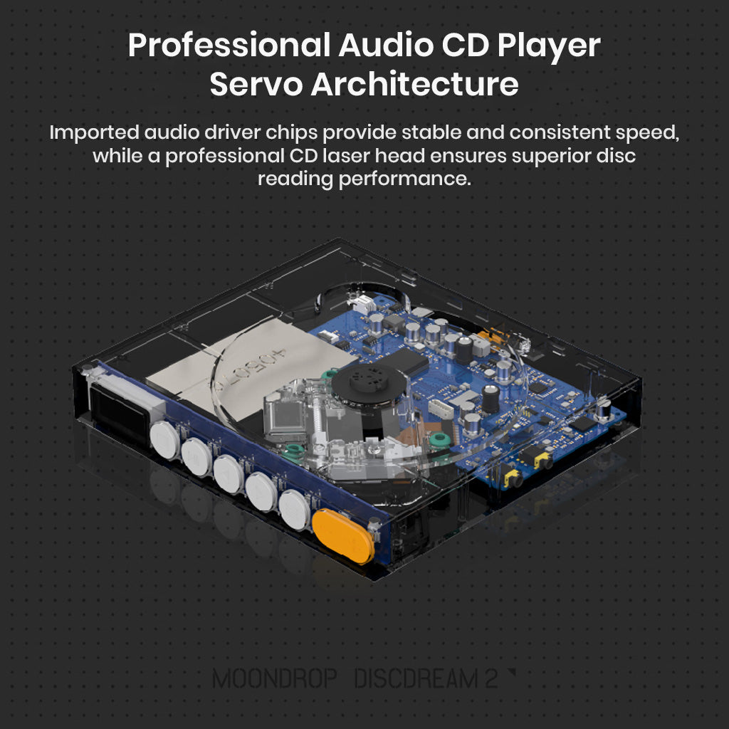 MoonDrop Discdream2 Portable HiFi CD Player