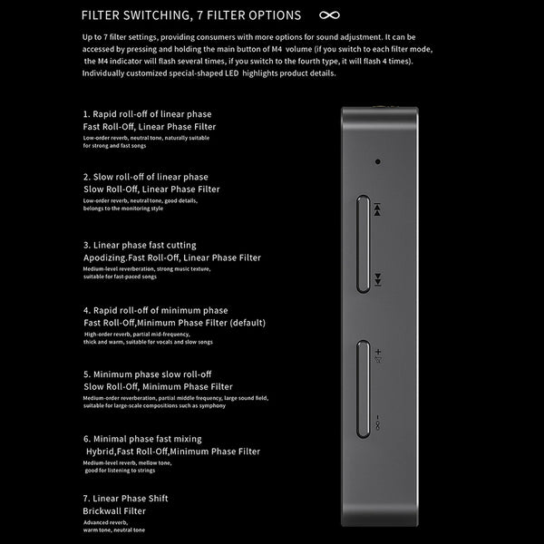 MUSE HiFi - M4 USB Flagship Grade Portable DAC & Amp - 5