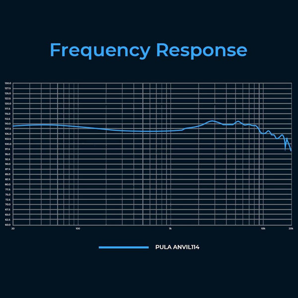 PULA - ANVIL114 1DD + 1BC + 4BA Tribrid Driver IEM - 5