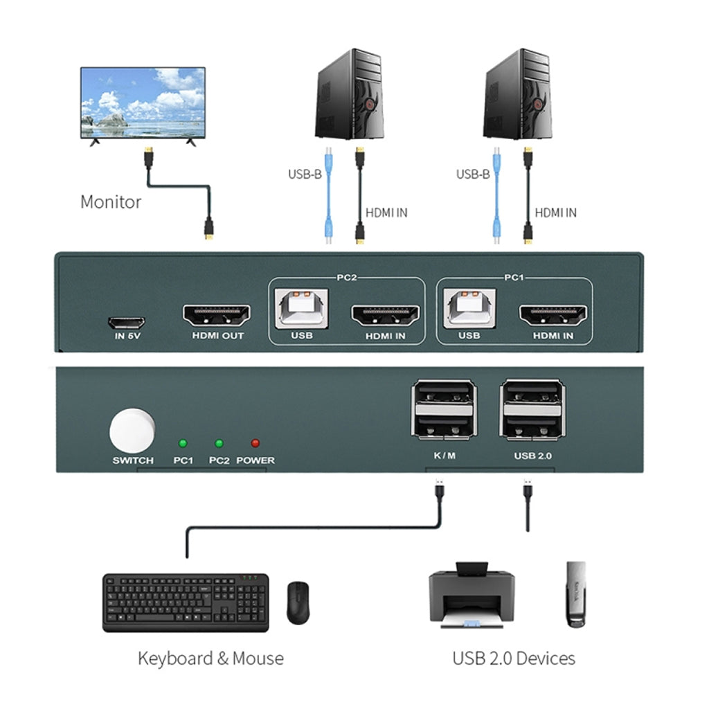 Concept-Kart-PWAY-kvm-Switch-Gry-1_4