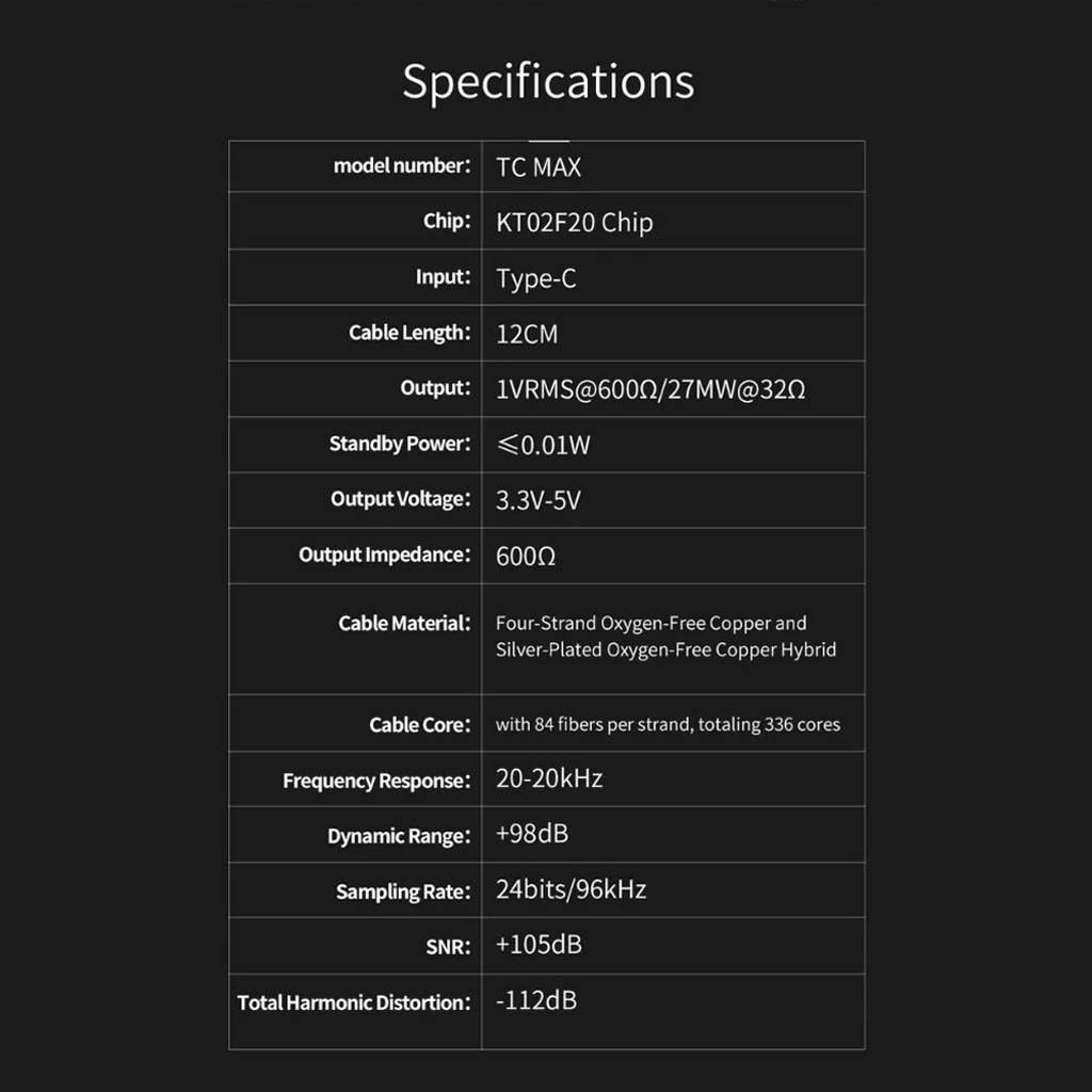 QKZ TC MAX DAC Dongle Specification