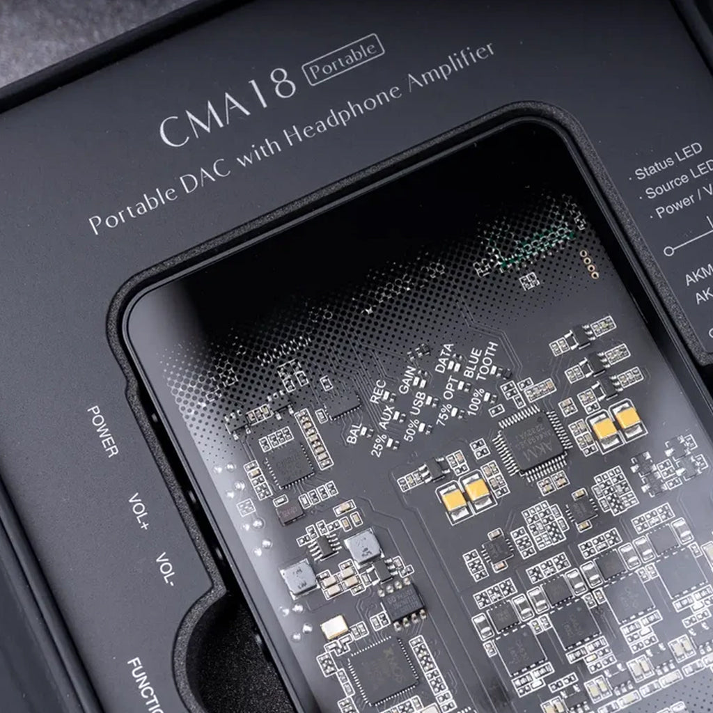 Concept-Kart-Questyle-CMA18-Portable-DAC-_-Amp-1-_1
