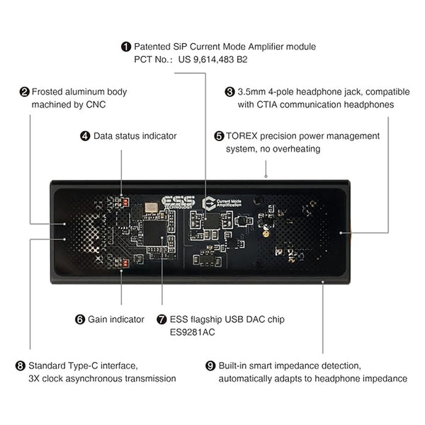 Questyle - M12i ES9281AC Portable DAC & Amp - 4
