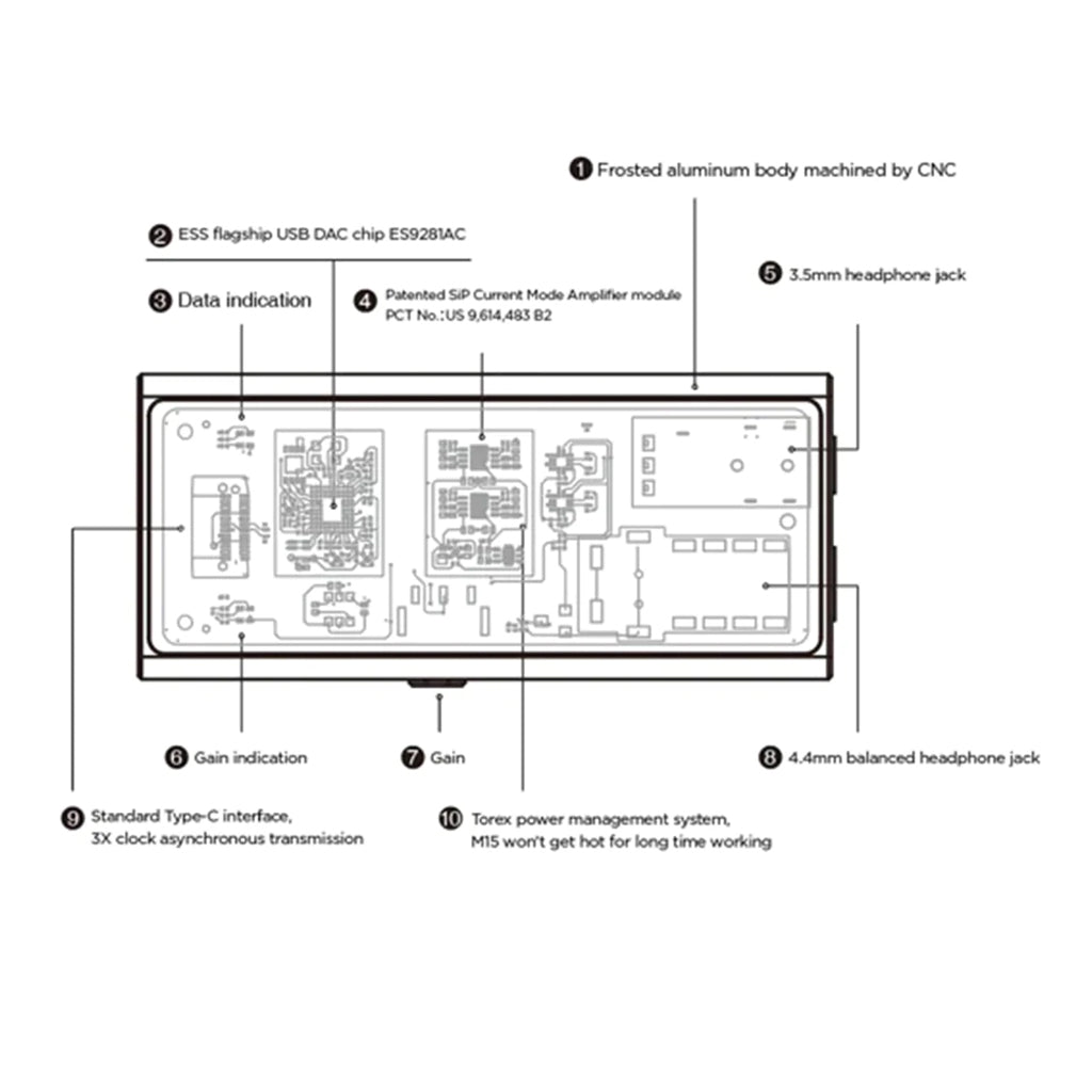 Concept-Kart-Questyle-M15i-dac-Blk-1_5
