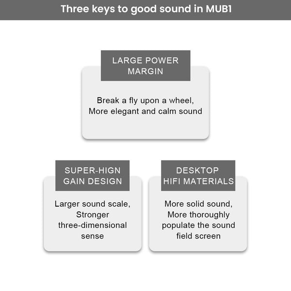 QULOOS - MUB1 Bluetooth Portable USB DAC & AMP - 6