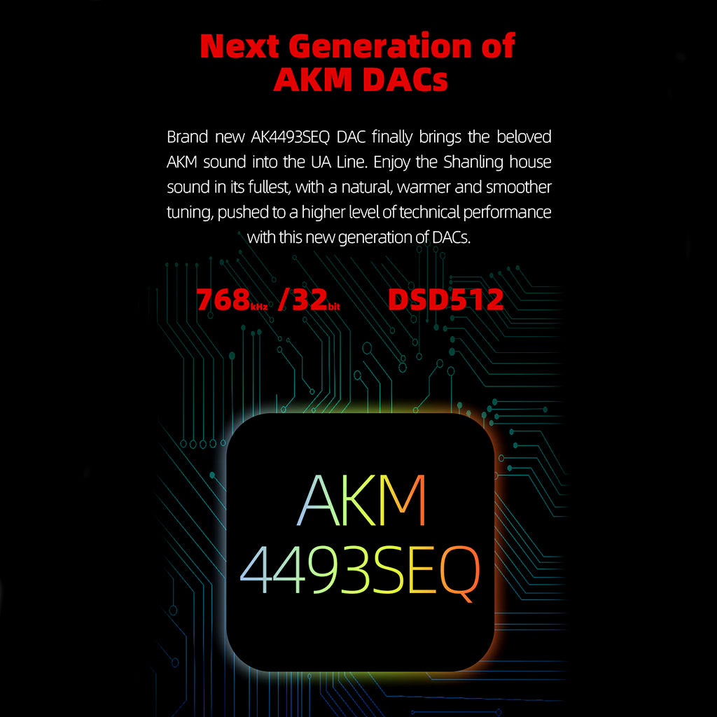 SHANLING - UA3 Portable USB DAC & Amp