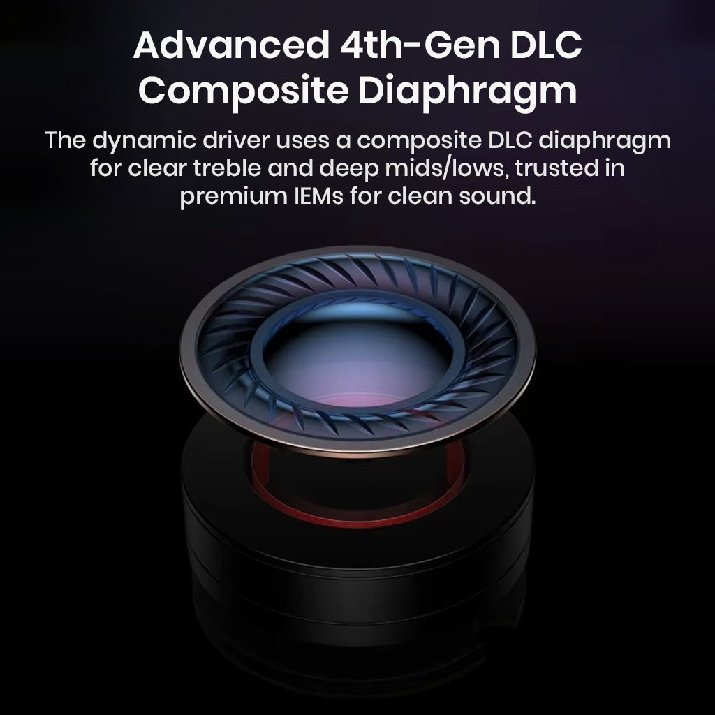 SIMGOT EA500 DSP IEM 4th GEN DLC Diaphragm