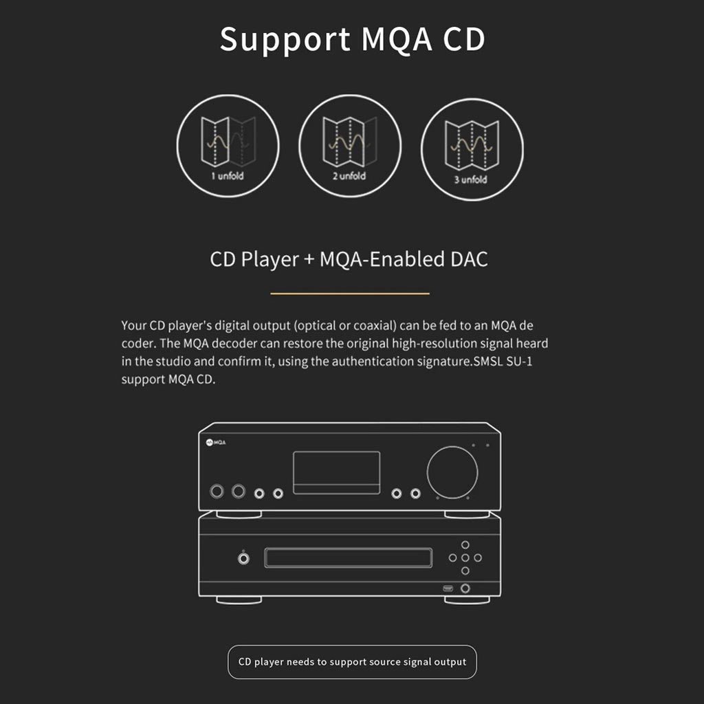 SMSL SU-1 Desktop DAC Support MQA CD
