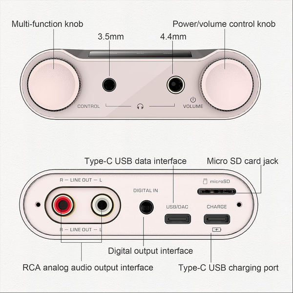 SHANLING - H5 Portable DAC & Amp - 6