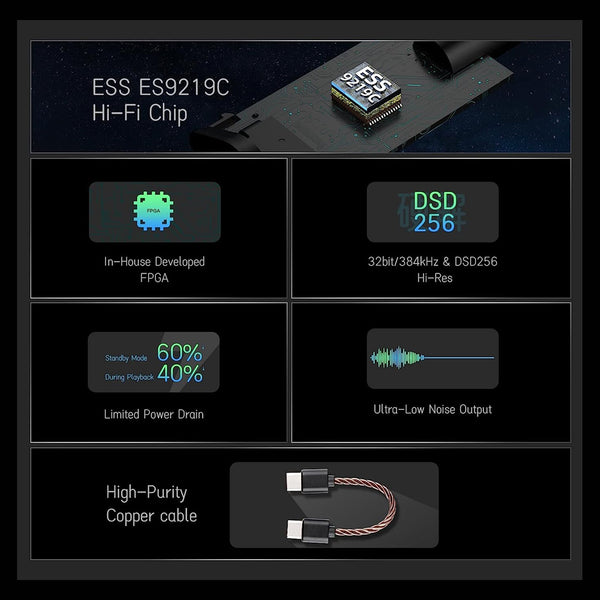 SHANLING - UA1s Portable USB DAC & Amp - 2