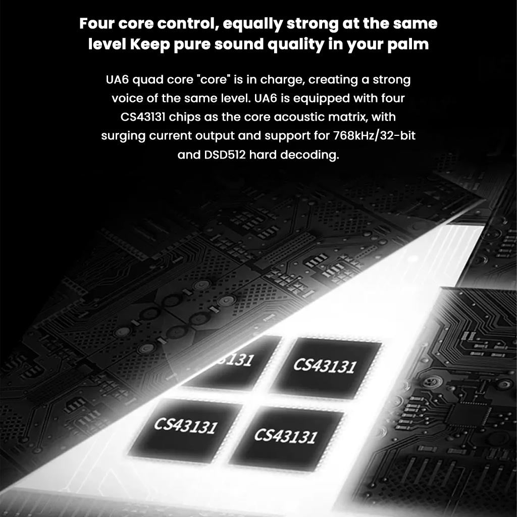 Concept-Kart-Shanling-UA6-Portable-DAC-Amp-Black_3