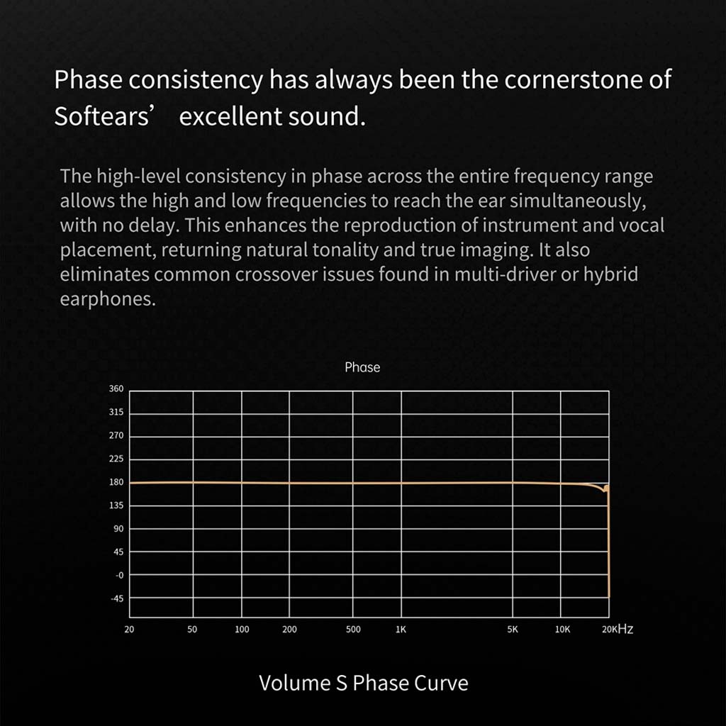 Softear Volume S IEM Black