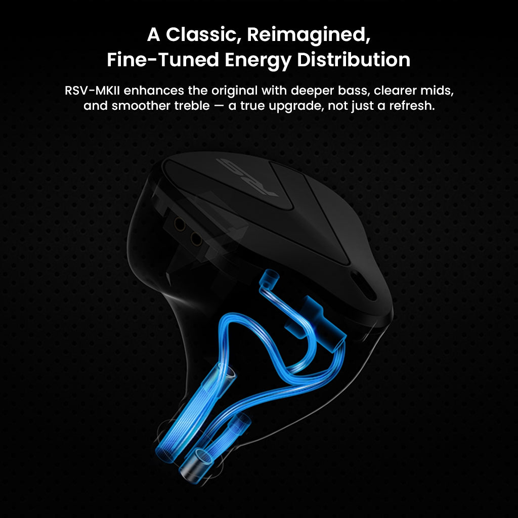 Softears RSV-MKII IEM with visualized internal airflow paths, enhancing bass, mids, and treble for balanced sound distribution.